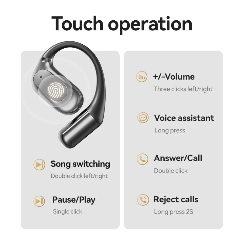 Słuchawki OWS Ear Clip TWS - Bluetooth V5.3, HiFi, Mechaniczny Design
