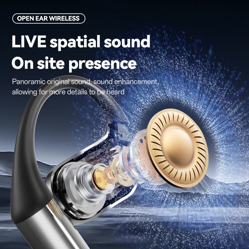 Słuchawki OWS Ear Clip TWS - Bluetooth V5.3, HiFi, Mechaniczny Design