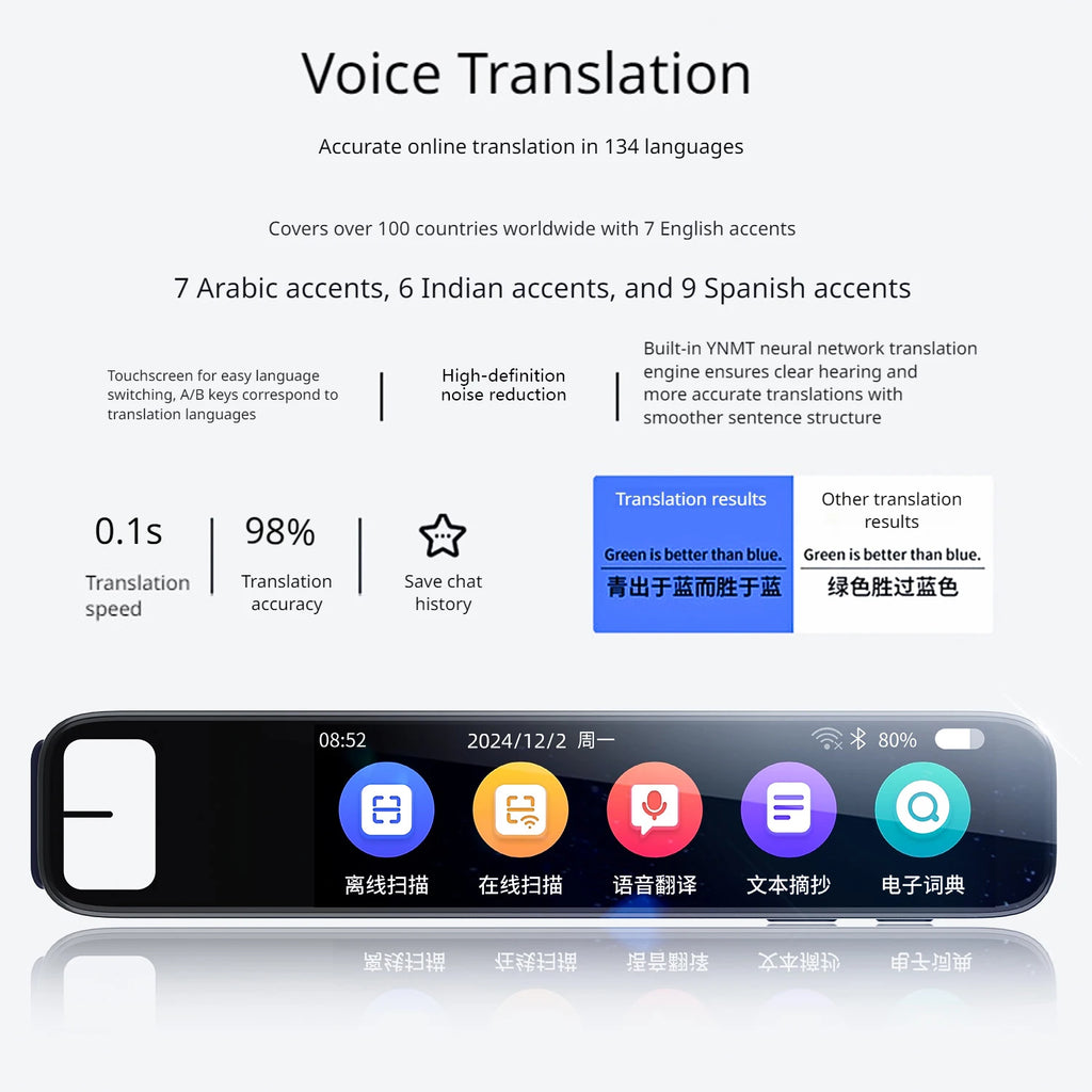 Długopis Tłumacz AI 150 Języków - Smart Translation Pen Skaner