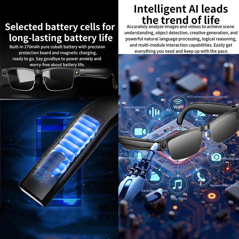 Okulary AI New - Kamera 8MP HD, Rozpoznawanie Obiektów, Anti-Shake, Asystent