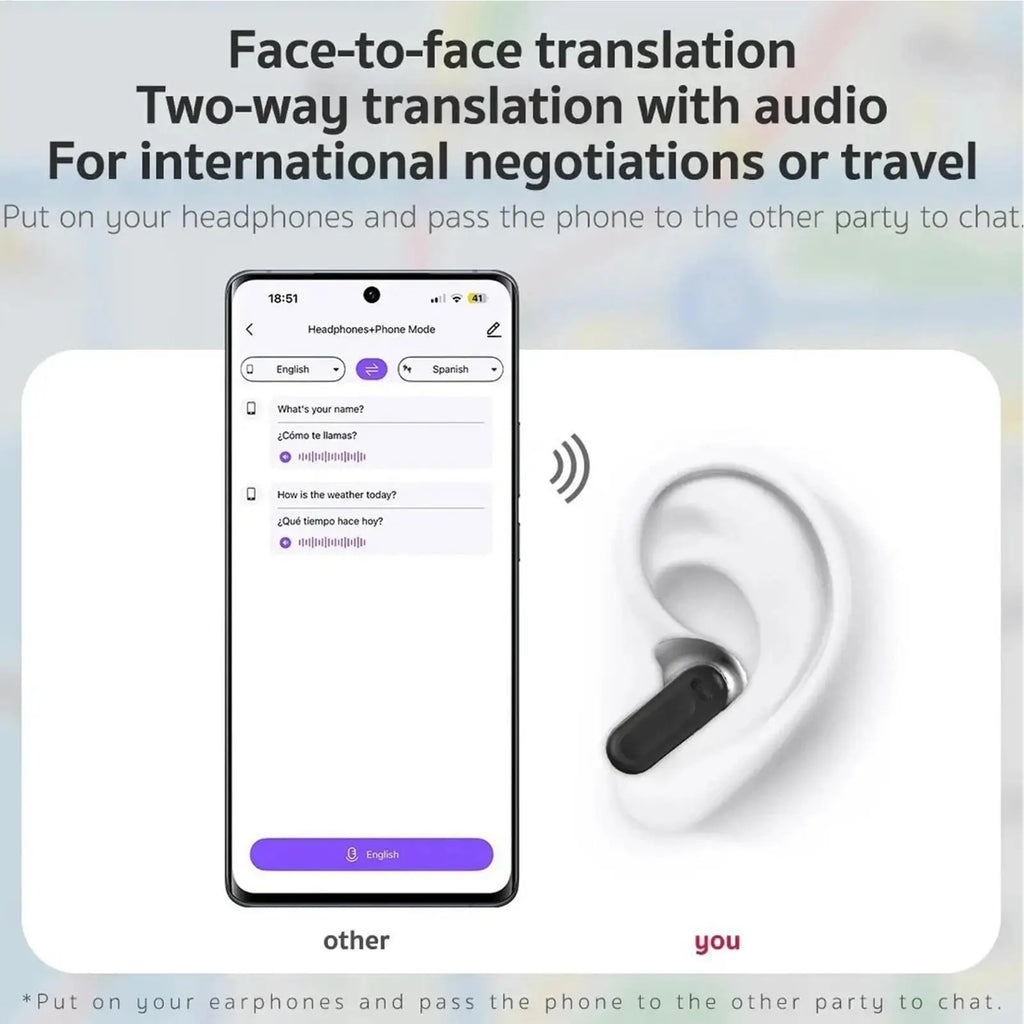 Ai Translation Earbuds Real Time Translating Earbuds Ai Translator Touchscreen Wireless Headphones Noise Canceling for Travel