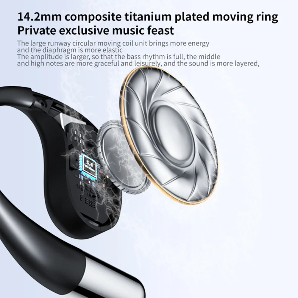 3-in-1 AI Translator Earbuds Translation Earphones 144 Language Bluetooth-Compatible 5.4 HiFi Sound Suitable for Travel Learning