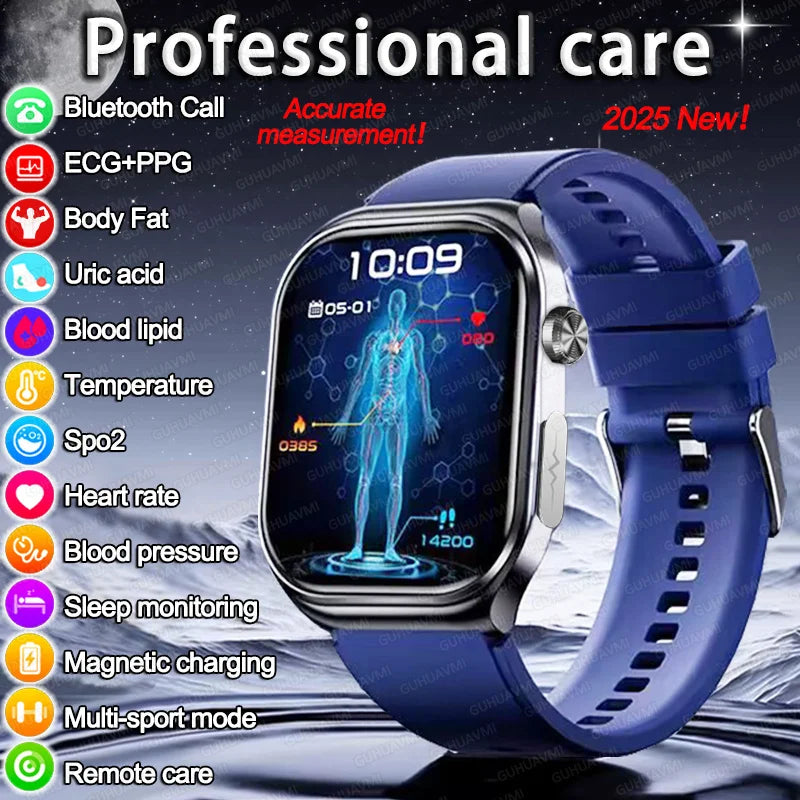 Smartwatch Medyczny AI 2025 - ECG PPG Diagnoza Zdrowia Monitoring