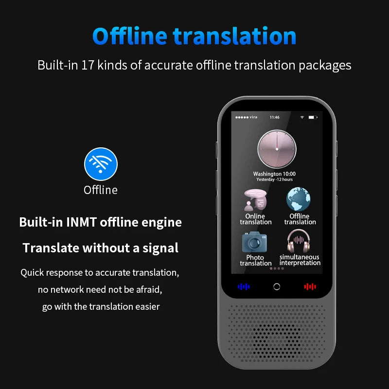 S80 Pro AI Translation Device Real-Time Smart Voice Photo Translator 138 Languages 18 Offline Portable Text Voice Translating