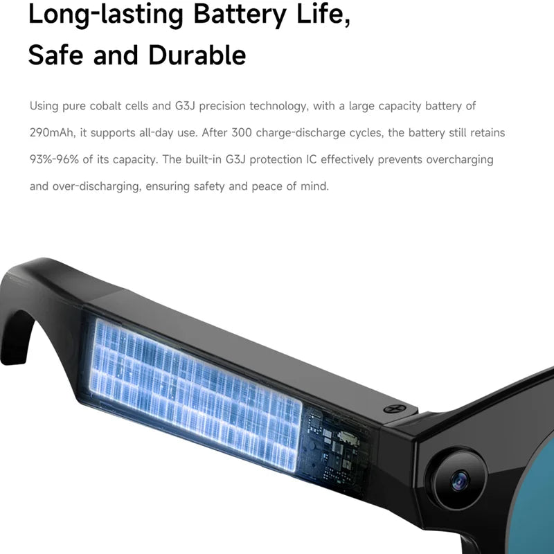 AI Smart Camera Glasses Translation 8K HD Camera Glasses Multifunctional Bluetooth 5.3 Calling Voice Assistant Music New