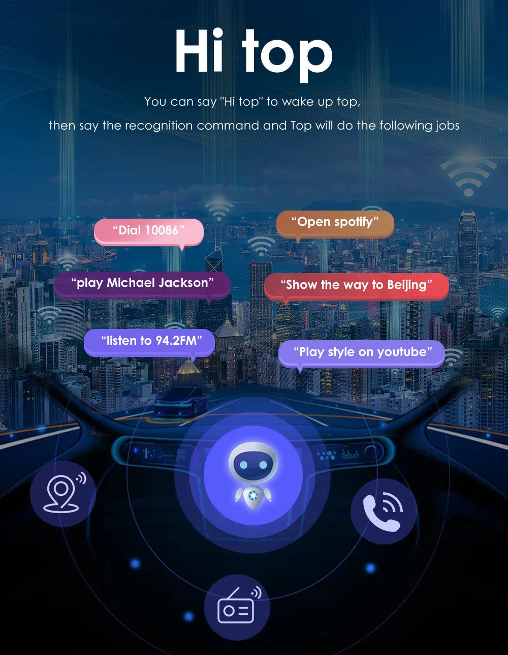 Special Link for AI Funcition Basic Intelligent AI Voice Controller 2021 Voice Control Assistant Software Basic Version