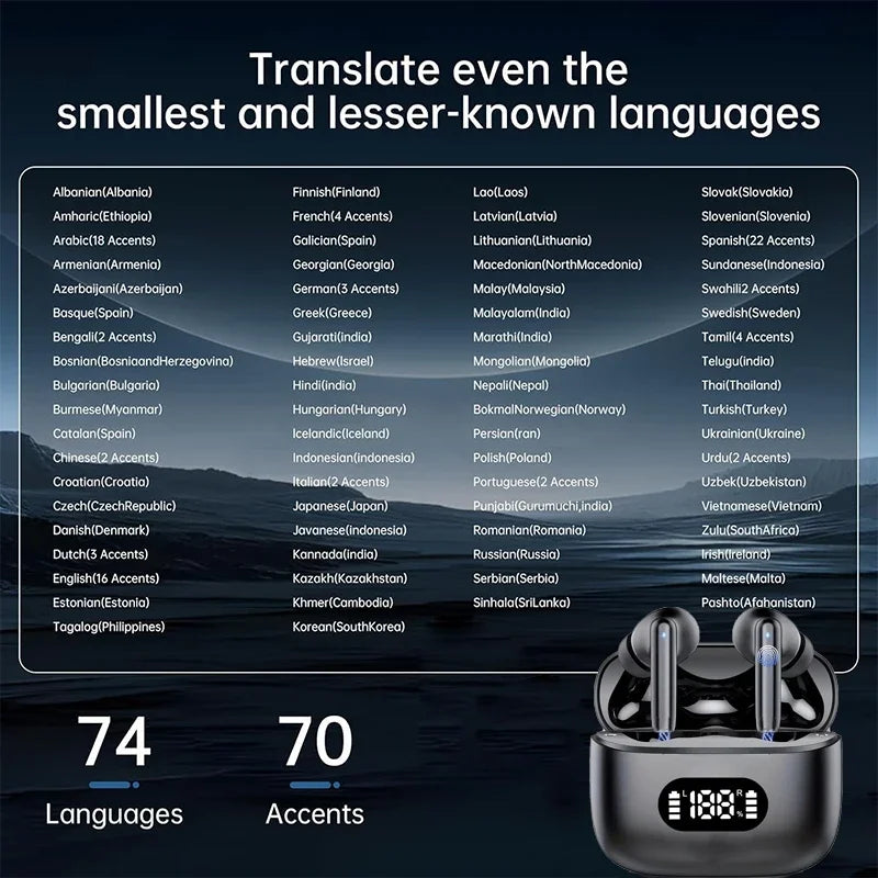 Słuchawki AI Language 3in1 - Tłumacz 144 Języki i Akcenty, Travel, Business