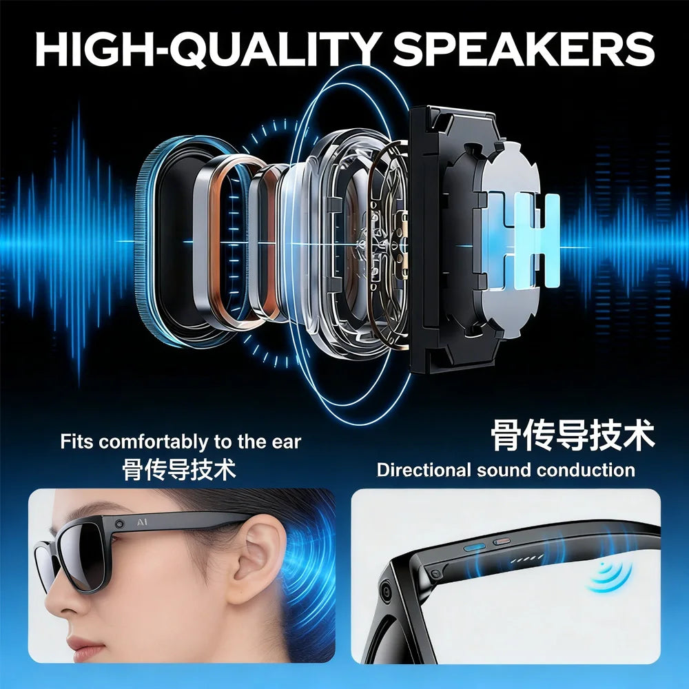 Okulary AI Smart 2025 - Kamera 8MP, Tłumaczenie 100+ Języków, Bluetooth, Unisex