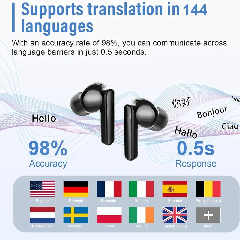 Słuchawki AI Tłumacz 3-w-1 - 144 Języki, Bluetooth, Redukcja Szumów