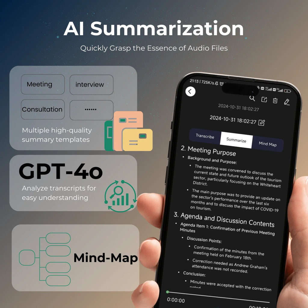 Dyktafon AI z Transkrypcją - Voice Recorder Speech-to-Text Nagrywanie Rozmów
