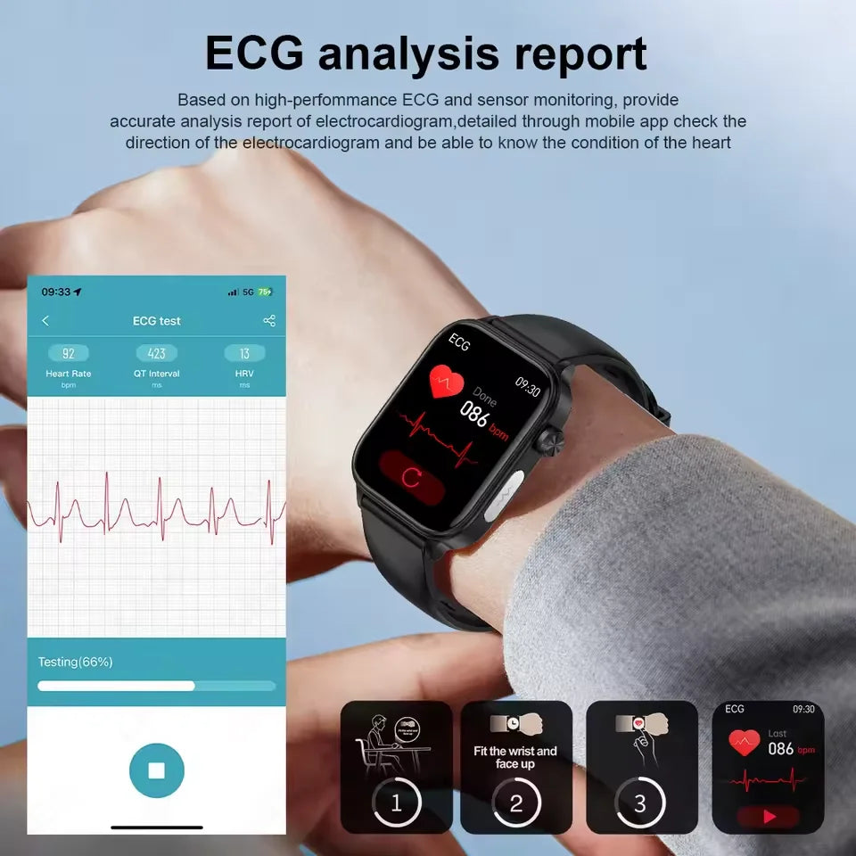 Smartwatch Medyczny AI 2025 - ECG PPG Diagnoza Zdrowia Monitoring