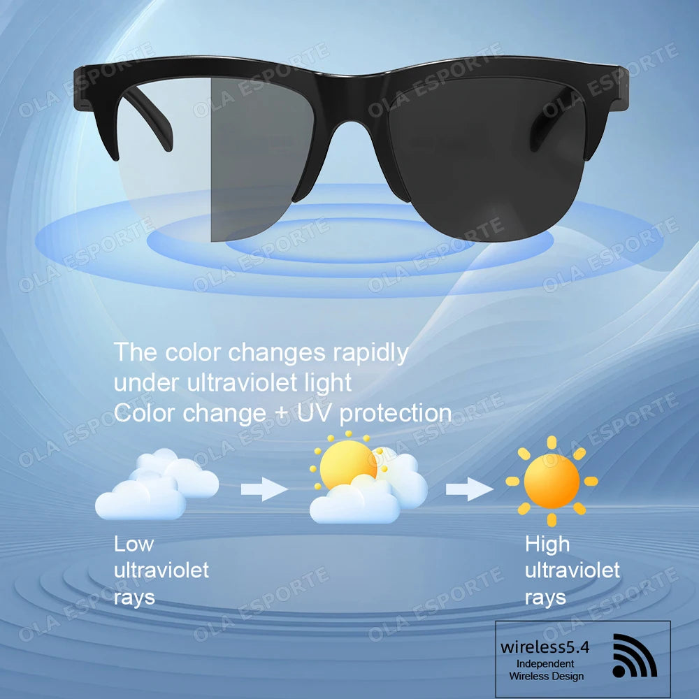 AI Glasses Men Women Smart Glasses Color-Changing Lenses High-Definition Voice Calls Hi-Fi Music Quality Open-ear Audio Glasses