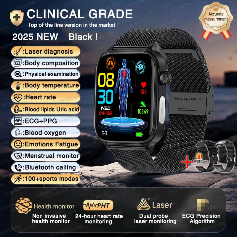 Smartwatch Medyczny AI 2025 - ECG PPG Diagnoza Zdrowia Monitoring
