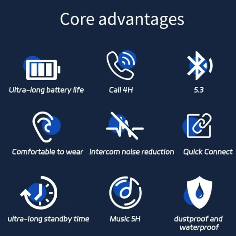 Słuchawki Tłumaczące AI - 144 Języki, Bluetooth, Real-Time Translation